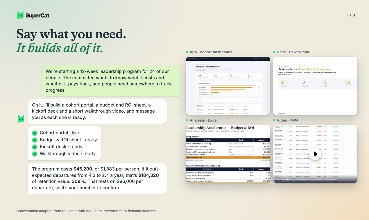 A chat asking for a leadership program, answered with a cohort portal, a budget sheet, a kickoff deck and a walkthrough video