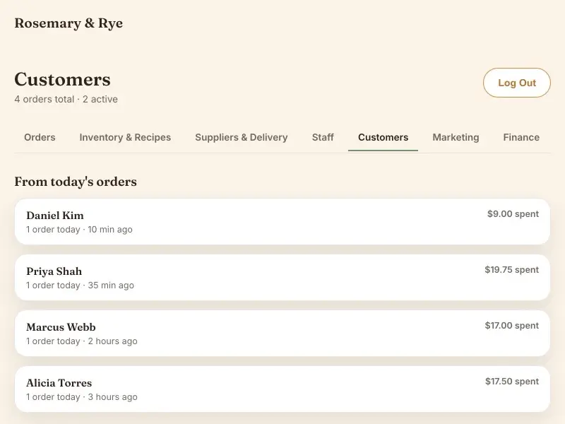 Customers — Rosemary & Rye