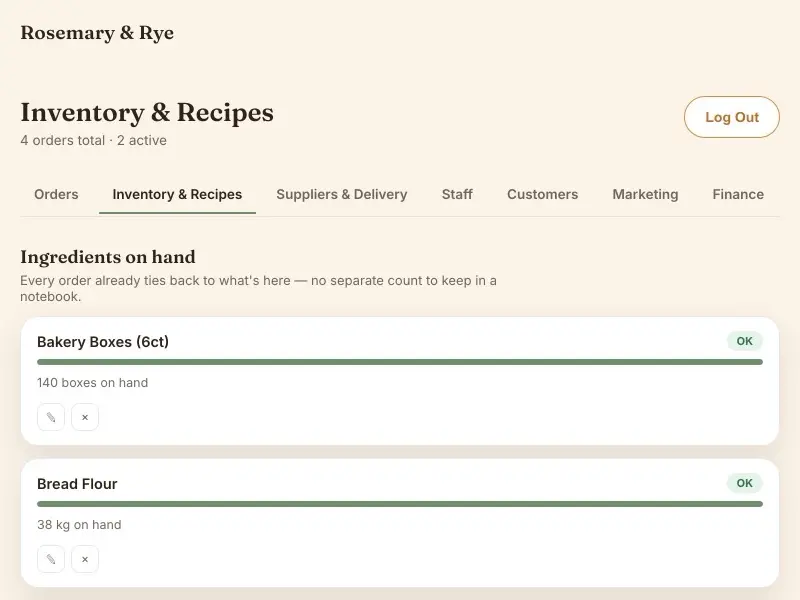 Inventory & Recipes — Rosemary & Rye