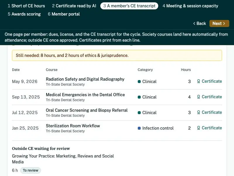 A member’s CE transcript — Tri-State Dental Society